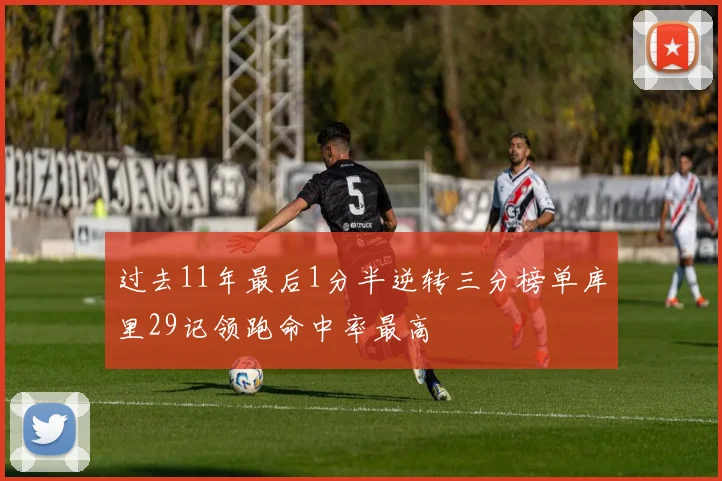过去11年最后1分半逆转三分榜单库里29记领跑命中率最高