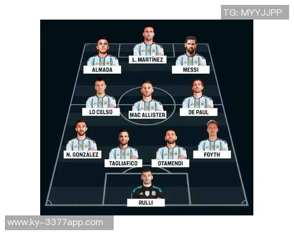 梅西确认首发对阵安哥拉福伊特担任右后卫位置